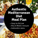 mediterranean diet meal plan